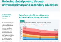 Gender Equality In Education | UNESCO UIS