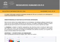 Ressources humaines en R-D – 2015