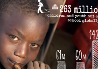Out-of-school children and youth infographic
